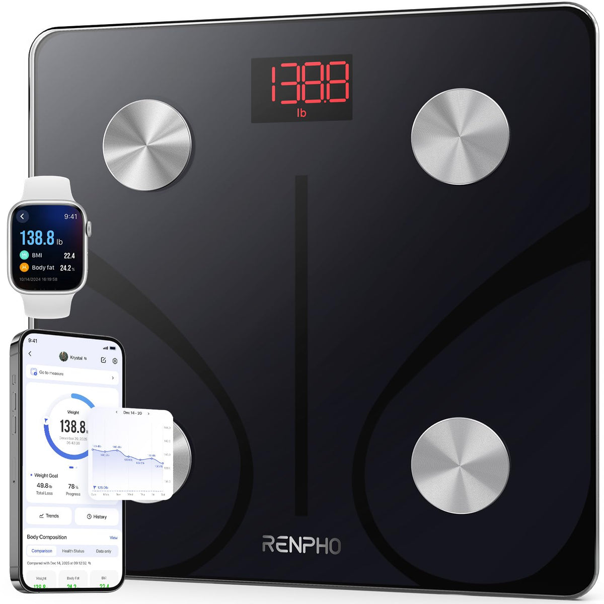 Body Scale