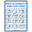 Poly Hand Washing Steps Sign 30 x 22.5cm