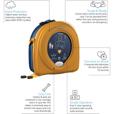 HeartSine 500P Defibrillator – Semi Automatic (CPR Advisor) Pre-Owned – Same Day Dispatch