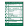 Poly CPR Wall Chart 60 x 45cm