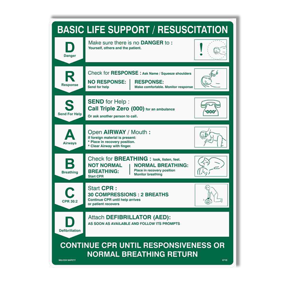 Poly CPR Wall Chart 60 x 45cm