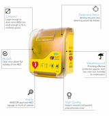 CARDIACT Alarmed AED Cabinet Yellow - 41 x 33 x 19cm