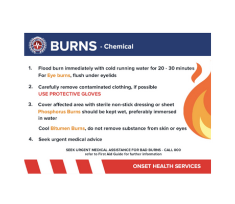 Large Commercial Burns First Aid Kit – Soft Pack (18 × 11 × 7 cm)