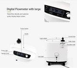 DJMed 5L Oxygen Concentrator