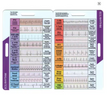 ECG Rhythm Pocket Interpretation Card