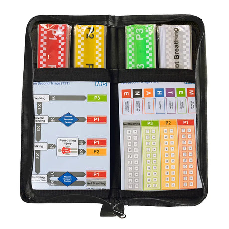 Ten Second Triage (TST) Kit - Slap Band Triage