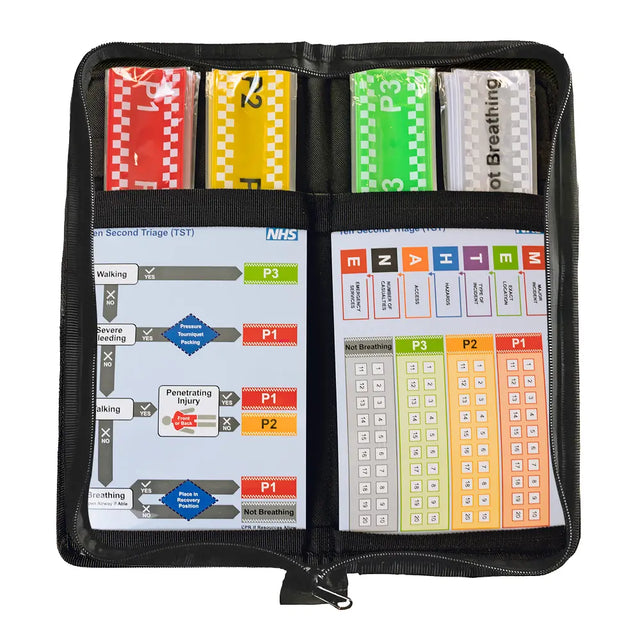 Ten Second Triage (TST) Kit - Slap Band Triage