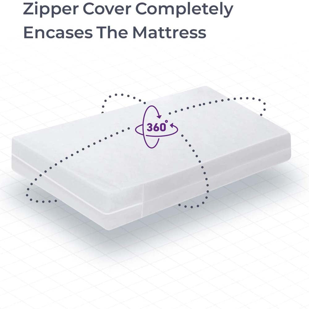 Vinyl Mattress Protector Cover - Zippered