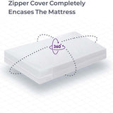 Vinyl Mattress Protector Cover - Zippered