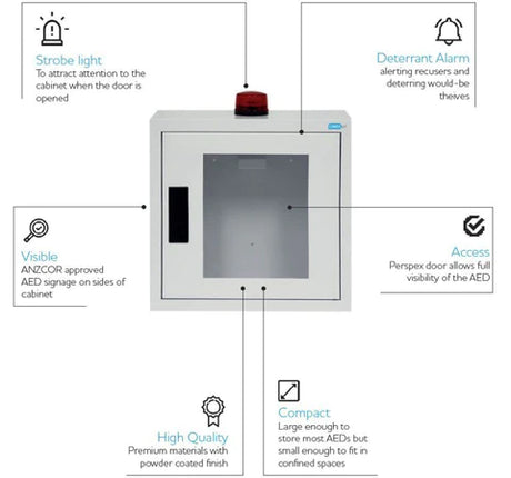 AED Alarmed Cabinet with Strobe Light 42 x 38 x 15.5cm