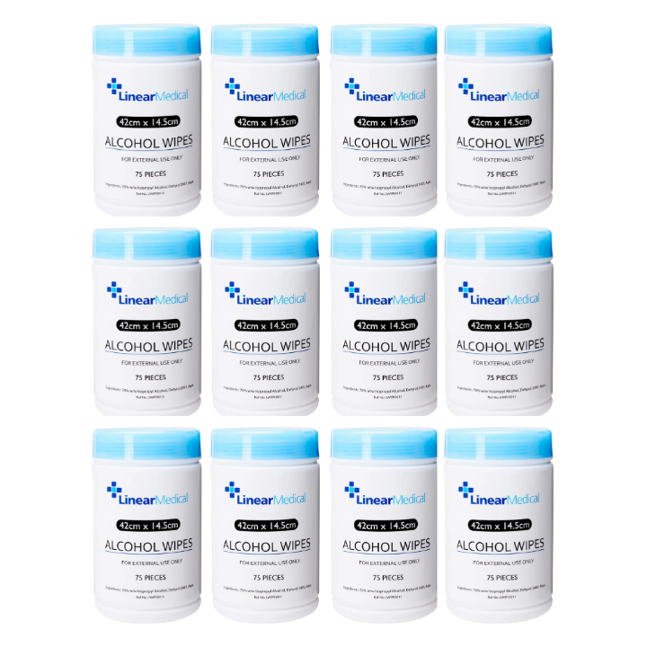 12x LinarMedical 70% HC Disinfectant Wipes – Antiseptic Cleaning