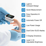ChoiceMMed Pulse Oximeter MD300CN310