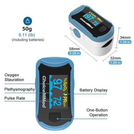 ChoiceMMed C29 Pulse Oximeter