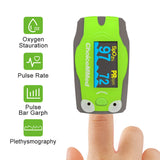 ChoiceMMed Paediatric Fingertip Pulse Oximeter - Frog