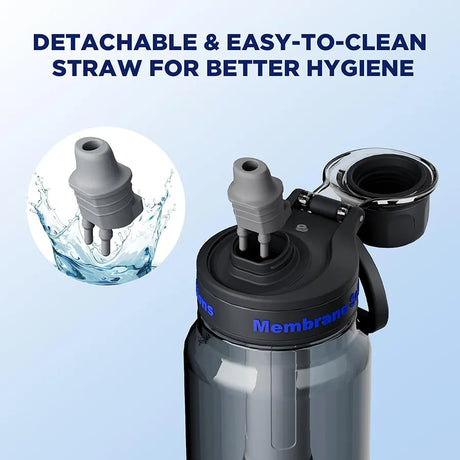 SURVIVAL Water Filter Bottle – 36oz / 1.06L
